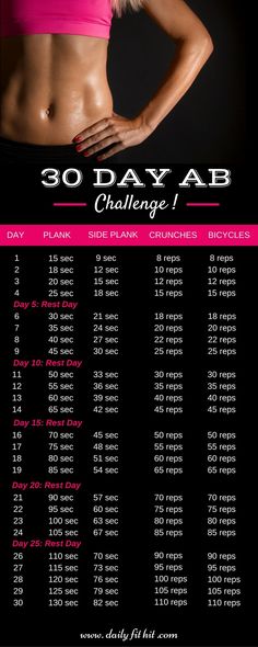 the 30 day ab challenge poster for women's health and fitness program, with an image of a woman in a pink bra