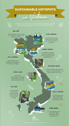 a map showing the different types of boats