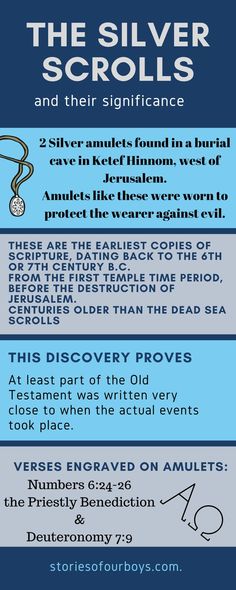 Bible archaeology Healing Quotes Spiritual, Dead Sea Scrolls, Healing Heart Quotes, Irish Quotes, Bible History, Healing Scriptures, Word Of Faith, The Old Testament, Memory Verse