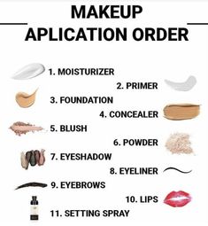 Makeup Application Order, Membentuk Alis, Makeup Order, Makeup Brushes Guide, Beginners Eye Makeup, Simple Makeup Tips, Makeup Face Charts, Makeup Artist Tips, Makeup And Beauty Blog