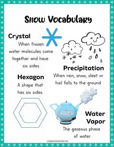 the snow vocabulary poster is shown with instructions to describe what it's like