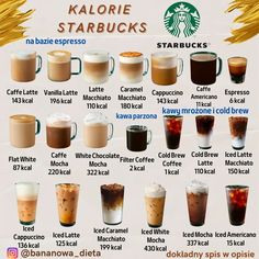 there are many different types of starbucks drinks in each cup and the names below them