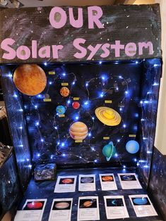 the solar system is displayed on display in a box with lights and magnets around it