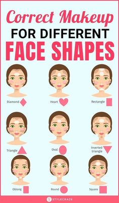 Facial Shapes, Corrective Makeup, Round Face Makeup, Different Face Shapes, Makeup Order, Simple Makeup Tips, Makeup Face Charts, Makeup Artist Tips, Makeup Help