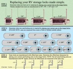 the instructions for how to install an rv door lock