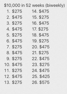 a table that has some numbers and prices for different items on it, including one dollar bill