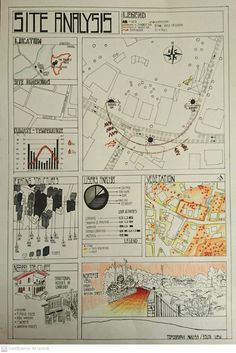 an old map shows the location of sites that are being used in various cities and towns