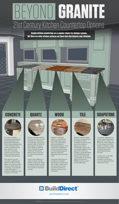 the benefits of granite countertops info sheet