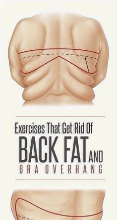 Back Fat Workout, Community Of Women, Back Fat, Reduce Body Fat, Weight Workout Plan, Senior Fitness, Utila, Back Exercises, Fitness Workout For Women