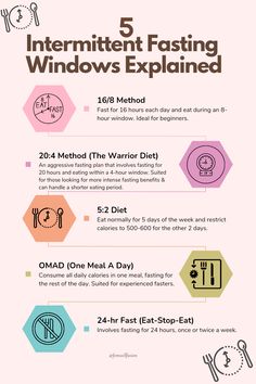 Dive into our comprehensive guide on intermittent fasting windows, including the 16/8 method, the intensive 20:4 Warrior Diet, 5:2 diet, OMAD, and 24-hour fasts. Find the perfect fasting schedule to boost your health, accelerate weight loss, and enhance metabolic health. Whether you're new to IF or looking to adjust your current routine, our guide offers valuable insights and tips for every fasting type. Click to explore the benefits of each fasting window and how to successfully integrate IF into your lifestyle for transformative results.        intermittent fasting windows, 16/8 method, 20:4 Warrior Diet, 5:2 diet, OMAD, 24-hour fasts, fasting schedule, health benefits, weight loss, metabolic health, integrate IF, fasting tips. If Fasting Schedule, How To Do Intermittent Fasting 16/8, Fasting Diet Intermittent Schedule 20:4, Intermittent Fasting 19/5 Schedule, Benefits Of Fasting 16/8, Hourly Benefits Of Fasting Chart, Benefits Of Intermittent Fasting 16/8, Stages Of Intermittent Fasting, Intermittent Fasting Types