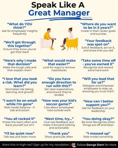 a poster with the words speak like a great manager and what do you think?