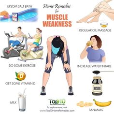 Weak Body Remedies, Weak Muscles Remedies, Body Weakness Remedies, Gym Soreness Remedies, Sore Body Remedies, Sore Legs Remedy, Tired Eyes Remedy, Muscle Spasms Relief, Broth Benefits