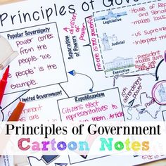 Are your students struggling with the Principles of the Constitution? Try a new resource that includes Word Wall terms, a reading, Doodle Notes to complete, and a game. This resource is also available with Google Slides™ for distance learning. Use the Word Wall terms to pre-teach the vocabulary. Th... Limited Government, Doodle Notes, Essential Questions, Check And Balance, Formative Assessment, The Constitution, School System, Word Wall, Essay Writing