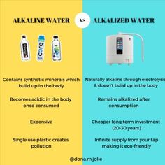 Changing your water, changes your life. We often overlook this important factor. I have been eating organice for years, but only this last year have I realized the importance of the water that I drink. I finally dived deep into the difference between bottled water and tap water and the different filters. I learnt that the water Ionizer by Enagic creates the best water for our bodies. Its called Kangen Water! I have a free pdf all about Kangen Water for more info for you. Alkalized Water, Types Of Water, Benefits Of Drinking Water, Water Benefits, Beauty Water