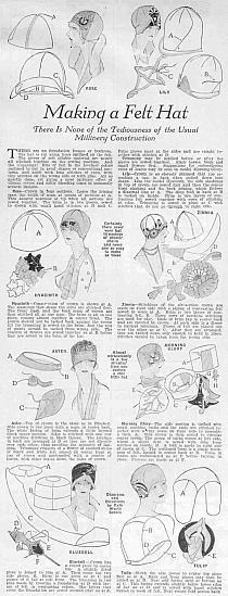 the instructions for making a felt hat are shown in black and white, with pictures of men's hats