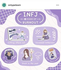 Infj Characters, Personality Descriptions, Mbti Infj, 16 Personalities Test, Infj T, Infp T, 16 Personalities