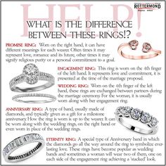 an advertisement for wedding rings with the words what is the difference between these rings?