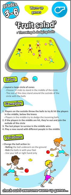 an info sheet showing the different types of surfboards