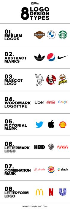 Modern logo design 8 Logo Design, Kfc Logo, Logo Edit, 8 Logo, Edit Image, Logo Youtube, Logo Instagram, Type Logo, Inspiration Logo Design