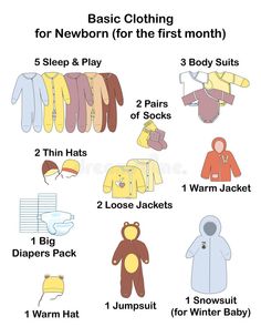 baby clothes for newborns and toddlers with instructions on how to wear them royalty illustration