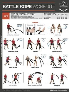 the poster shows how to do battle rope workouts for men and women, with instructions