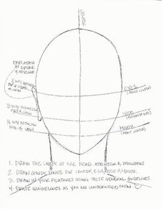 a drawing of the head and part of an adult's head with text on it