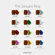 January Birthstone, Chart Design, Garnet Ring, Garnet Rings, London Blue Topaz