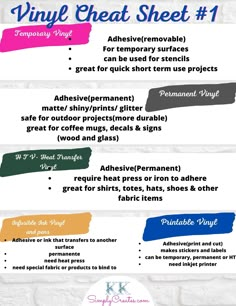 an info sheet describing the different types of vinyl sheets and how they are used to make them