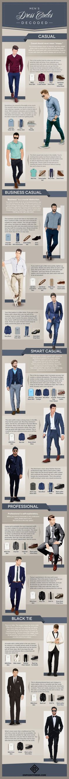 What does ‘Casual’ even mean? Men’s Dress Codes, Decoded...check out http://openlove101.com/