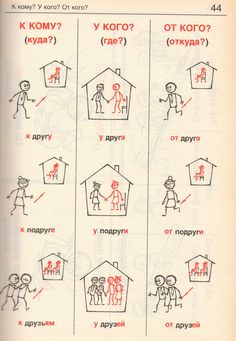 an old book with instructions on how to do different things in english and russian language