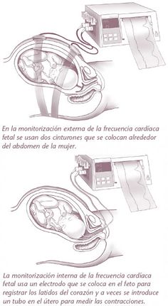 the instructions for how to use an electronic device with buttons and other things in it