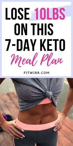 Body Fat Loss, Keto Meals