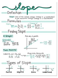 a poster with some writing on it that shows different types of graphs and functions in the text