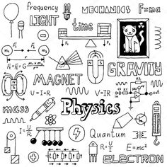 physics doodle with the words and symbols