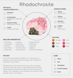 Rhodochrosite Physical Characteristics Rhodochrosite Jewelry, Crystal Healing Stones, Crystal Magic