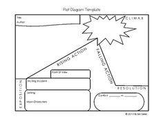 the plot diagram for an action plan is shown in black and white, with arrows pointing to