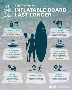 an info board with instructions on how to use the surfboard for swimming and surfing