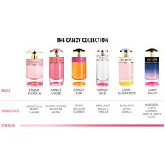 How To Smell Like Candy All Day, Candy Smelling Perfume, How To Smell Like Candy, Prada Perfume Women, Candy Prada, Prada Candy Perfume, Prada Perfume