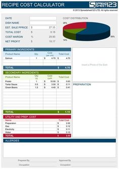 a recipe cost calculator is shown in the form of a pie chart,