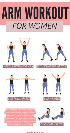 the arm workout for women is an easy way to get fit and build muscle muscles