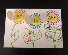 an art project with flowers and the words am is, he's, she's, and you