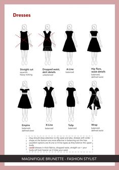 Dress Accordingly Body Shape, What Type Of Dress To Wear Body Shapes, Body Type Clothing Guide Pear, How To Dress For A Pear Shape, Bear Body Shape Outfits, Body Shape And Dress Style, Fashion For Pear Body Shape, Dressing According To Body Shape, Shoes For Pear Body Shape