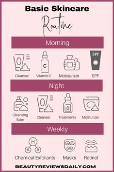 Morning Night Skincare Routine, Easy Night Skin Care Routine, Skincare For Beginners Teens, Minimalistic Skincare Routine, Morning Vs Night Skin Routine, Minimalist Skincare Routine, Basic Skincare Routine, Skincare Step, Easy Routine