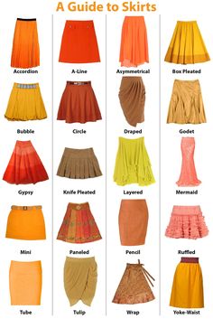 Fashion Dictionary, Fashion Terms, Fashion Vocabulary, Sewing Skirts, Skirts For Women, Maxi Skirts, Skirt Pattern, Types Of Skirts