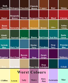 the color chart for different colors of paint