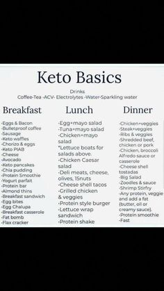 Keto Basics, Keto Recipes Ketogenic, Ketogenic Diet Meal Plan, Keto Diet Food List, Ketogenic Diet Plan, Makanan Diet, Vegan Keto, Diets For Beginners