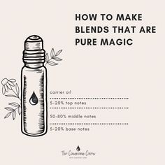 Essential Oils Beauty, Witchy Perfume Recipes, Floral Essential Oil Blends Perfume Recipes, Doterra Perfume Recipes, Witch Perfume Recipes, Perfume Diy Essential Oils, Doterra Perfume Blends, Perfume Making Recipes Homemade, Witch Oils How To Make