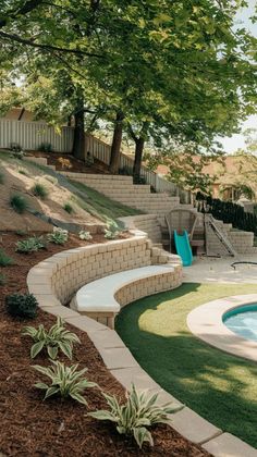 a backyard with a swimming pool and landscaping