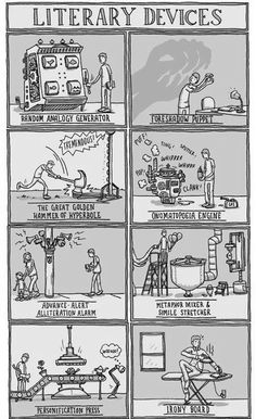 a comic strip showing different types of devices