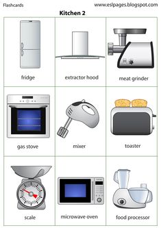 the kitchen appliances are labeled in this graphic above it is an image of what they look like